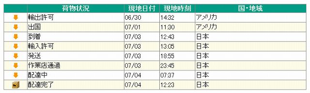 chromebookの国際宅急便